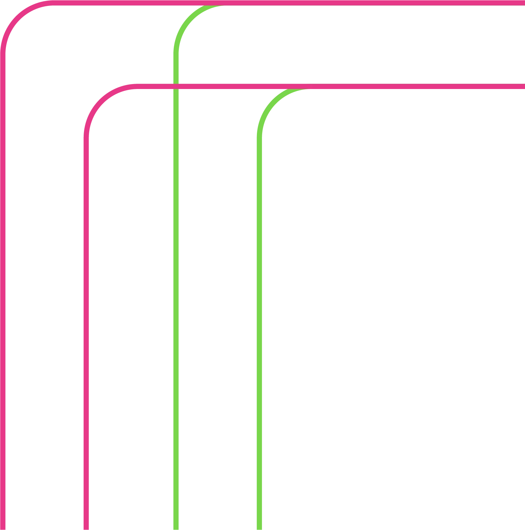 UHY Pathways Pink RGB Agility and responsiveness 7